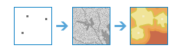 Distance Accumulation workflow Distance Accumulation workflow